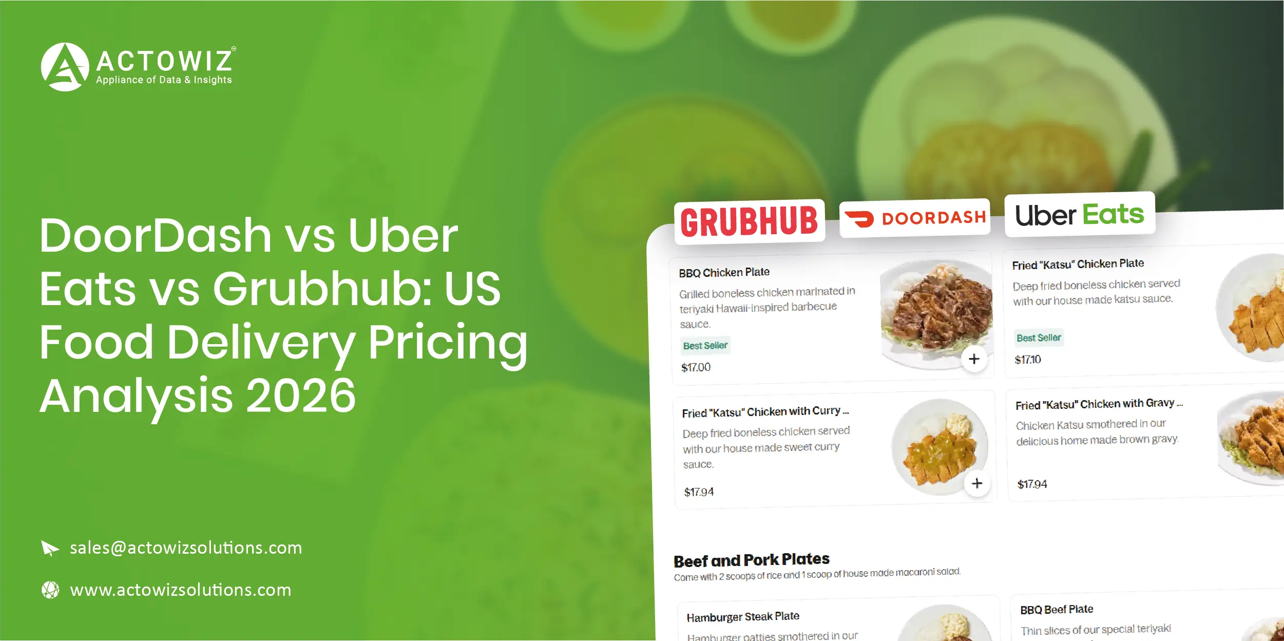 Navratri Mega Sale Price Tracking